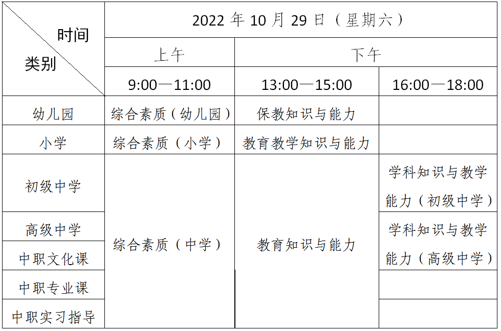 2022下半年广东教师资格证考试笔试公告